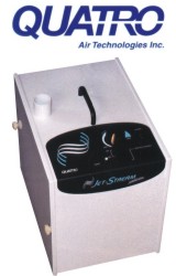 Jet-Stream Dust Collector